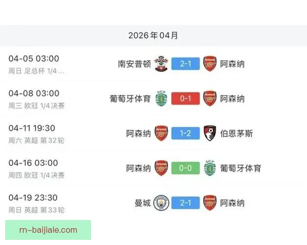 英超领跑阿森纳小胜伯恩利继续稳居榜首五分优势